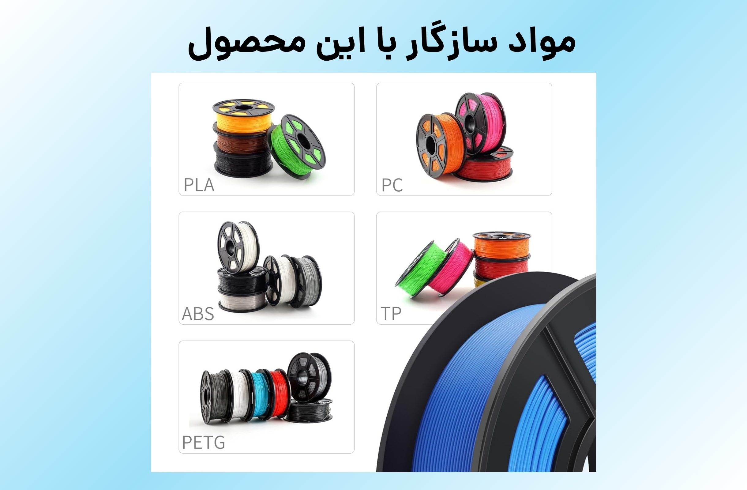 مواد سازگار فیلامنت کانکتور ویت اسپورت مدل 4-5267 - قشم خرید